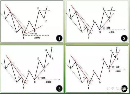 《鸣潮》布兰特突破攻略：高效素材搜集与点位解析秘籍