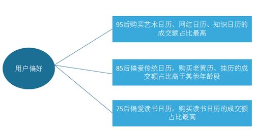 双点博物馆经营攻略：深度解析流程与实况解说新视角