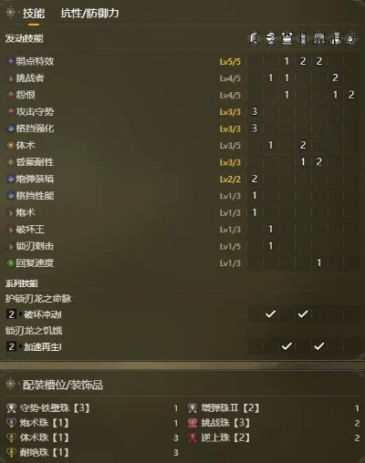 《怪物猎人荒野》铳枪毕业神装攻略，打造最强狩猎利器！