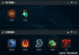 《荒野猎人炼金票高效攻略：轻松无限刷金新技巧》