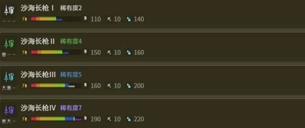 荒野长枪沙海龙样式解析与攻略路线全揭秘