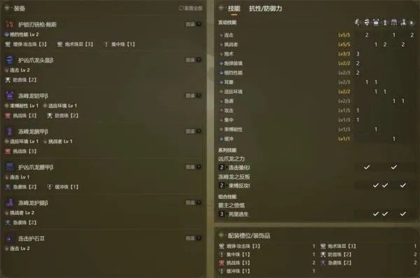 荒野铳枪毕业攻略：解锁最强狩猎秘籍，掌握荒野霸主之道