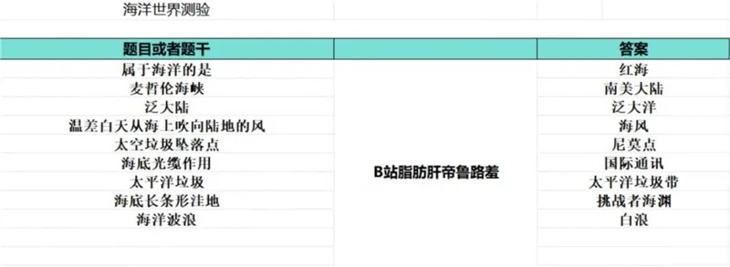 《如龙8外传夏威夷海盗》棋艺提升秘籍：突破挑战与残局破解攻略大全