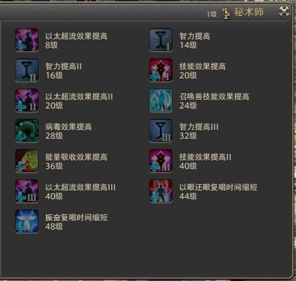 秘术师靴子获取攻略：揭秘高效获取新途径