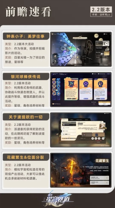 《崩坏星穹铁道》3.1前瞻精华解码，兑换码攻略全收录