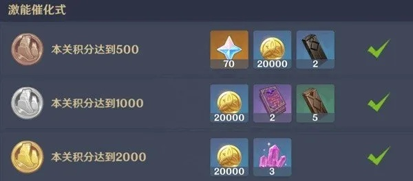 《原神》不思议分身幻梦首日满级奖励速成攻略，轻松解锁新境界