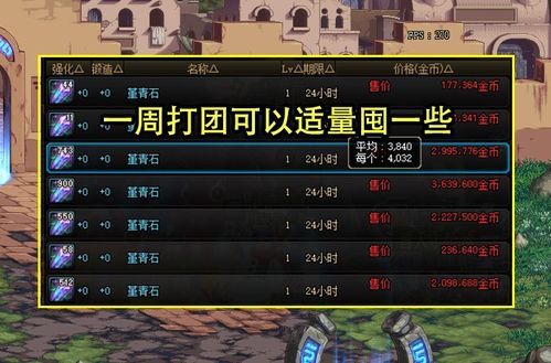 肖尼民族荣耀攻略：轻松解锁大获全胜成就秘籍