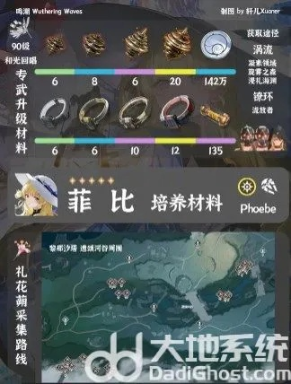 《鸣潮》菲比强力攻略：高效加点、装备搭配与声骸组合解析