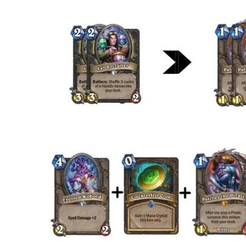 《天国拯救2》盗贼流秘籍：打造巅峰装备攻略解析