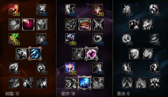 伊莎贝拉近世霸业攻略：揭秘文明7独特玩法精髓