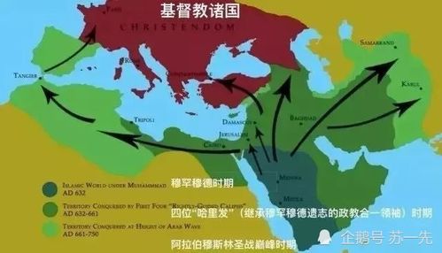 文明7攻略：深度解析城镇与城市扩张策略，解锁定居点升级之道