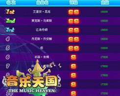 《天国拯救2》必胜策略：骰子游戏高效刷钱技巧解析