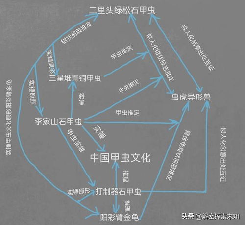 夏威夷文明7独特优势深度解析，揭秘战略新高度