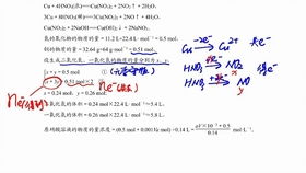 腓特烈特性解析：深度揭秘文明7新价值点