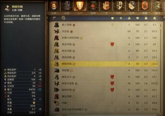 《天国拯救2》开局致富攻略：揭秘高效赚钱新技巧