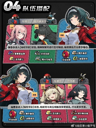 《绝区零》耀嘉音信赖度飙升秘籍，解锁全新互动体验