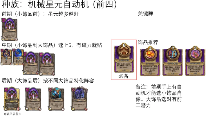 星灵自动机牧师卡组攻略：深度解析全新策略与价值提升