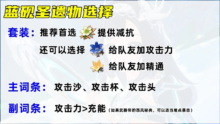 5.3蓝砚培养攻略：高效装备选择与精妙配队解析，解锁全新游戏价值