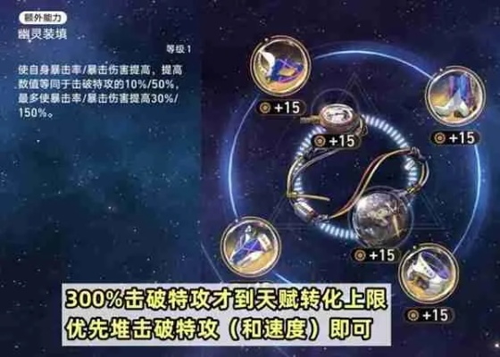 波提欧攻略：星穹铁道最强阵容搭配解析，打造无敌铁轨战队