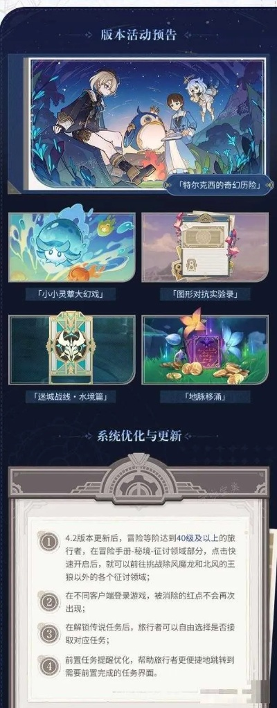 《原神》5.4更新前瞻：揭秘全新价值体验，探索版本革新亮点