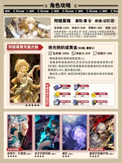 《崩坏星穹铁道》阿格莱雅深度养成秘籍，打造最强星辉女神