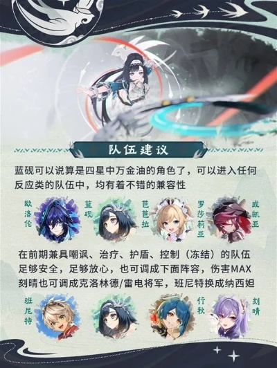 蓝砚圣遗物搭配攻略：高效选择新思路