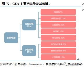 《文明7》攻略：深度解析购买指南与配置需求全解析