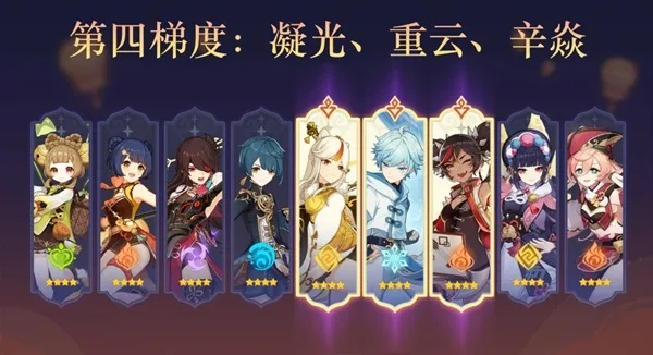 海灯节四星角色培养攻略：高效提升，解锁神秘潜力新境界