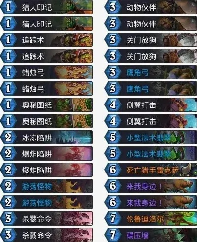 炉石传说地标快攻猎卡组攻略：揭秘全新高效战术