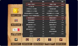 《绝区零》1.5版本活动预告：2月日历揭秘，精彩活动抢先看