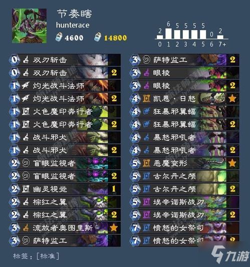 炉石传说星际联动全职业卡组攻略，深度解析新策略