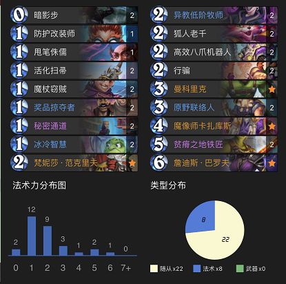 红龙星灵法卡组攻略：深度解析全新策略秘籍