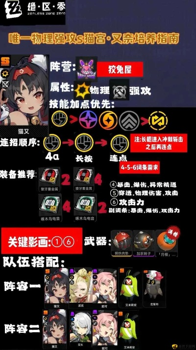 绝区零协律共契攻略揭秘，高效通关新技巧解析