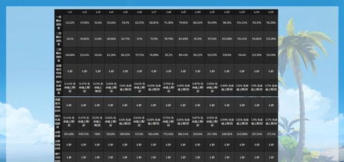 《原神》5.3下半原石汇总解析：揭秘全新抽卡机制深度解析