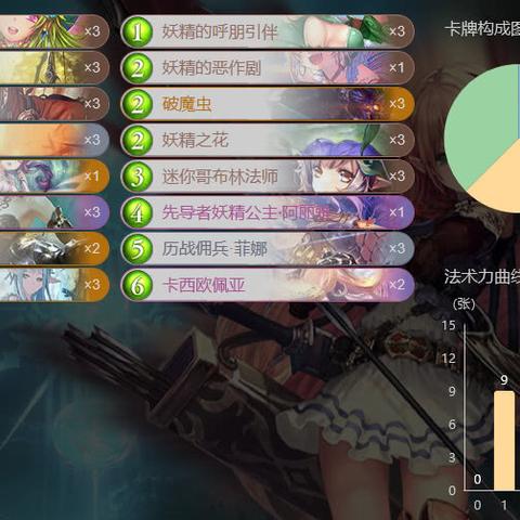 《真三国无双起源》武器高爆连击秘籍，解锁全新输出境界