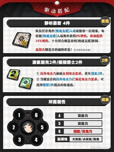 绝区零耀嘉音技能解析：全新机制与音律价值深度剖析