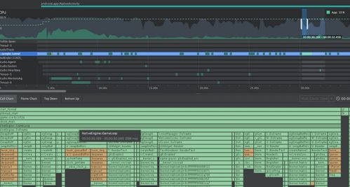 《天外世界2》帧率瓶颈揭秘：9800X3D极限挑战！