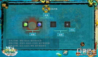 旋刃疾风武艺独门秘籍，轻松获取攻略揭秘！