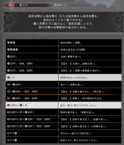 《真三国无双起源》独家解析：偃月刀绝技秘籍大公开