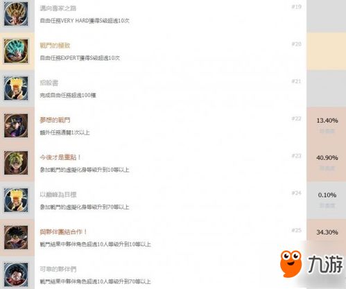 千龙乱突武艺解锁攻略：揭秘高效获取秘籍新途径