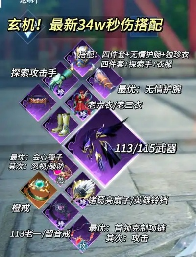 《真三国无双起源》崩天武艺解锁攻略：揭秘高效获取新秘籍