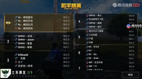 解锁秘籍！锐牙连断武艺攻略，轻松掌握无双起源新技能