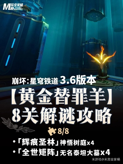 《崩坏星穹铁道》黄金替罪羊全关解谜攻略，解锁全新游戏体验