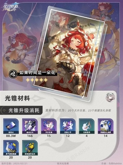 《崩坏星穹铁道》缇宝养成攻略：必备材料大揭秘！