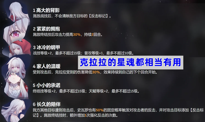 《原神》克拉拉反击队攻略：全面升级，战力飙升新秘籍