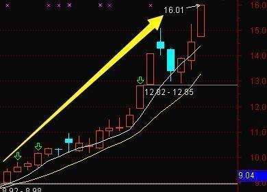 《燕云十六声》战法解码，BOSS行为深度解析：策略新视角