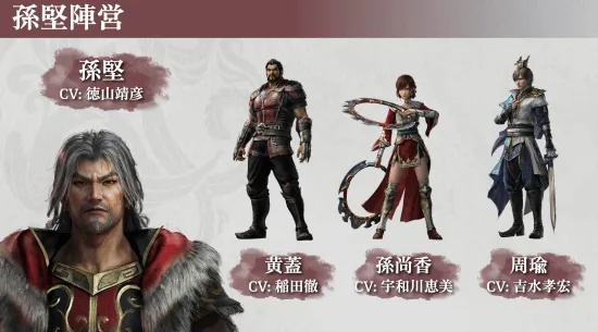 《真三国无双起源》革新升级，揭秘全新价值体验！