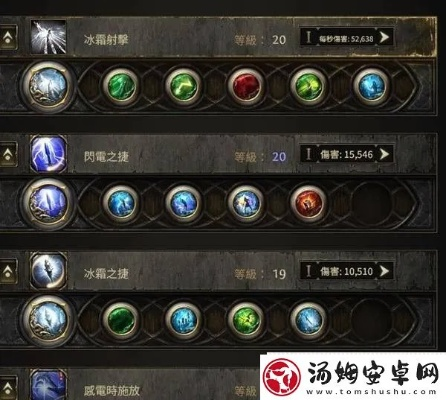 冰电双捷锐眼攻略：揭秘《流放之路2》1血流放新玩法