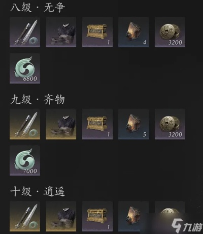 《燕云秘境》积矩九剑心法搭配与输出技巧深度解析