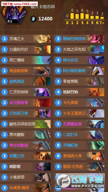 《诸天刷宝录》战斗加速秘籍：高效提升战速攻略